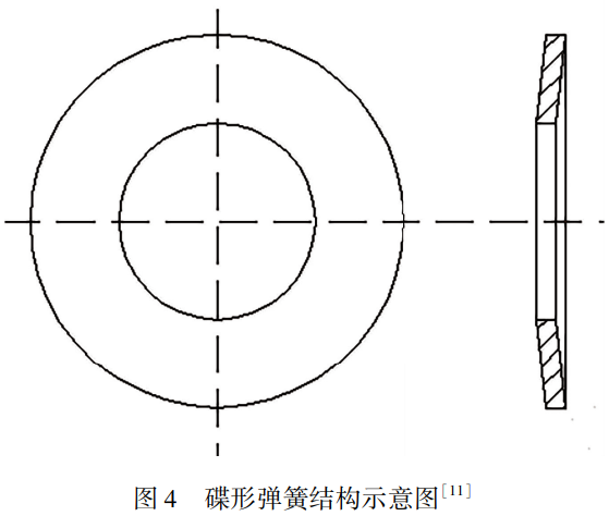 超越傳統(tǒng)制造：基于3D打印與先進表面改性技術(shù)的鈦合金閥門性能躍升與在深海油氣等前沿領(lǐng)域的應(yīng)用探索