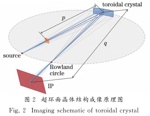 1721356765661580.jpg t2.jpg