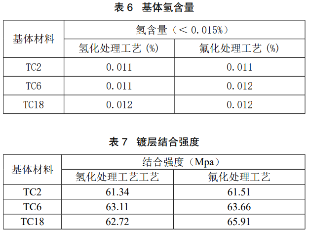 1746498614820443.png b6-7.png